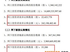 V观财报｜中国海油被弃购2.42亿元！三大券商接盘