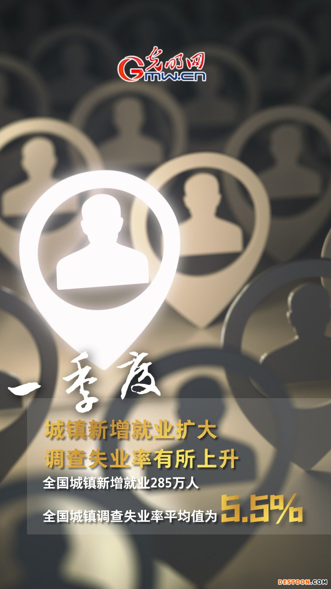 GDP同比增长4.8% 一季度多项重磅数据公布！