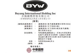 步阳国际四度递表港交所：2021年毛利率、净利润率均创新低 资产回报率仅为12.8%