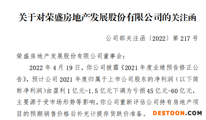 业绩预告由盈利1亿元下调为亏损45亿元,荣盛发展收关注函 业绩预告由盈利1亿元下调为亏损45亿元,荣盛发展收关注函