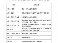 北京年满6周岁学龄人口免试就近入学 严禁面试、提前招生