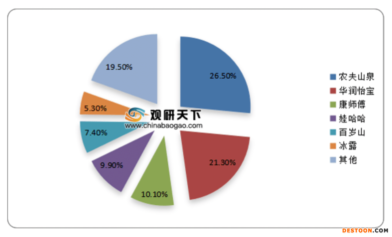 截屏2022-04-19 17.56.46.png