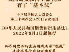 《中华人民共和国期货和衍生品法》8月1日起施行