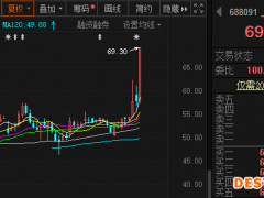 上海谊众Q1销售额环比增7倍 核心产品上市尚不足半年 真能如此叫座？