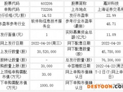 今日申购：嘉环科技、永泰运、德龙激光