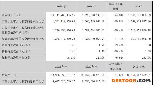 老板电器1.png 老板电器1.png