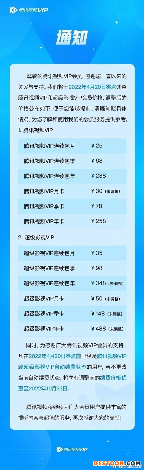 腾讯视频再次宣布涨价 铁子们,你们还冲会员不?
