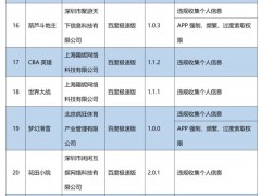 工信部通报如祺出行、人人直播等37款APP侵害用户权益