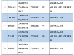 37款APP侵害用户权益 人人直播等在列