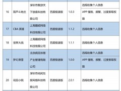 工信部通报37款存在侵害用户权益行为APP 包括脱单吧等应用