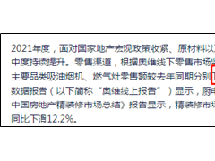 老板电器：年报现低级错误信披质量堪忧 踩雷恒大未来业绩仍承压？