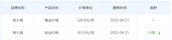 1650534137862696.png 2.png