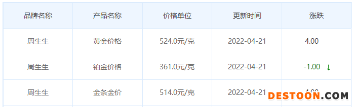 1650534125406011.png 1.png