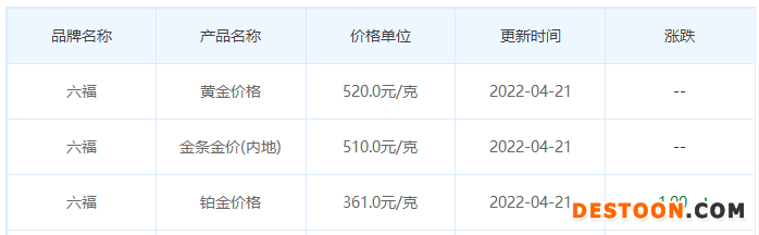 1650534181590597.png 8.png