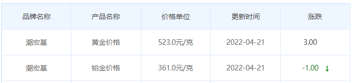 1650534167784755.png 6.png