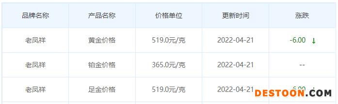 1650534151468453.png 4.png