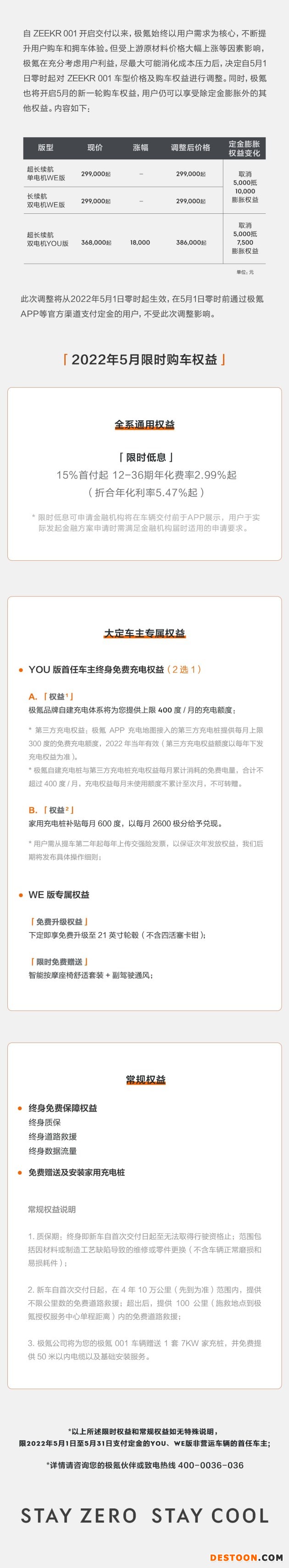 ZEEKR 001顶配上涨2万元 其他版本可能涨价