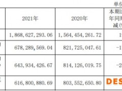诺唯赞上市首秀年报净利降17% IPO超募9亿券商赚0.7亿