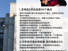 美联储梅斯特：支持在5月份加息50个基点
