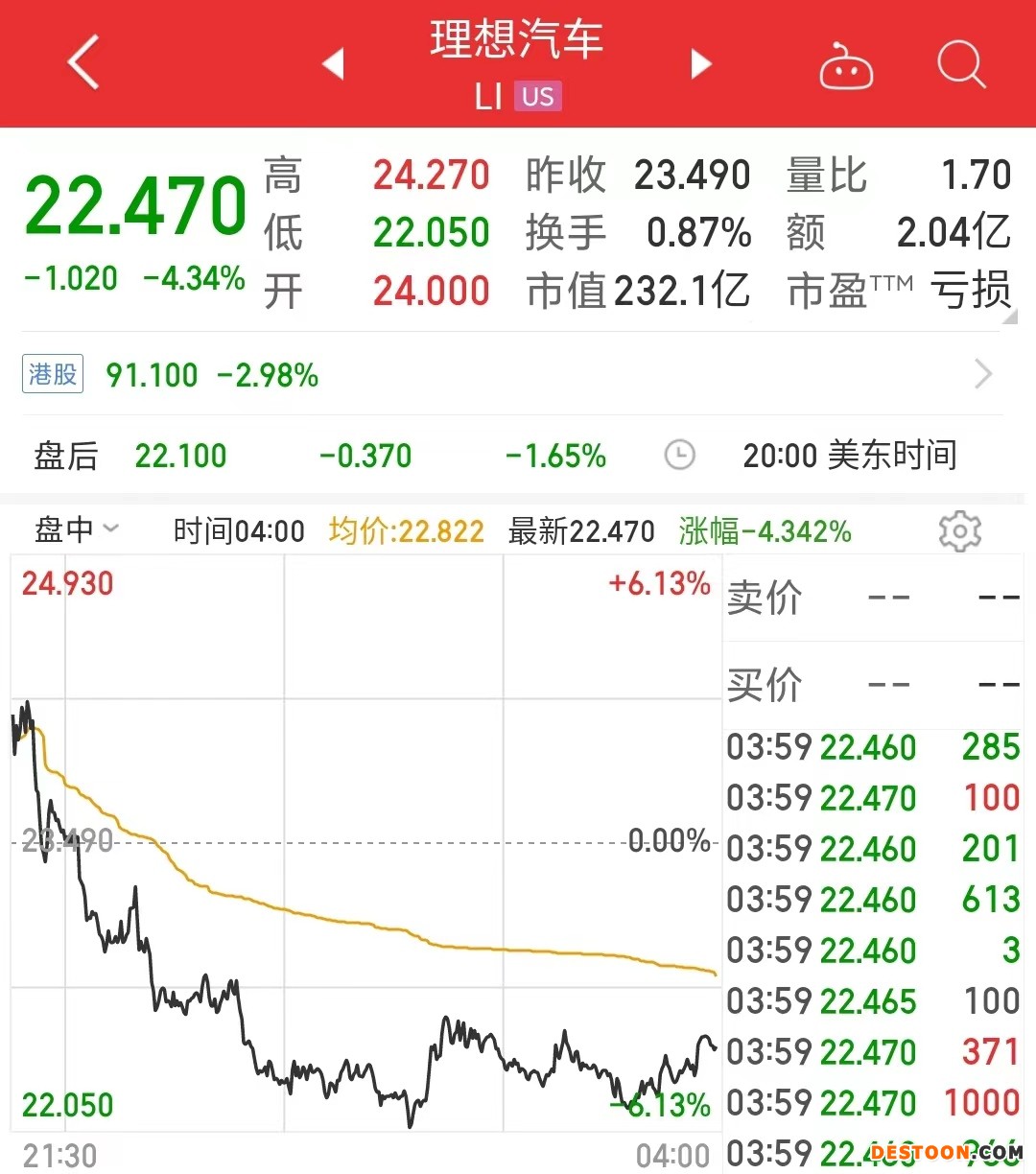 undefined 理想美股.jpg