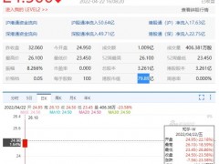 知乎港股上市首日跌23.6% 周源"新的起跑线"没起跑好