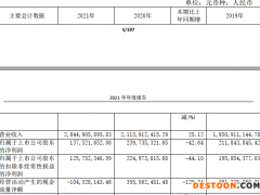 王力安防上市首年现金流转负 IPO募6.9亿海通证券保荐