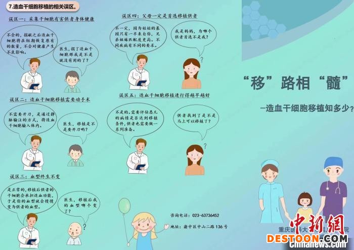 重庆医科大学附属儿童医院发布的手绘漫画。 重医附属儿童医院供图