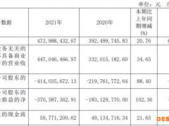 威龙股份2021年营收4.74亿元，净利润亏损超4个亿
