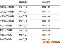 现在黄金回收价格多少钱一克?(2022年4月24日)