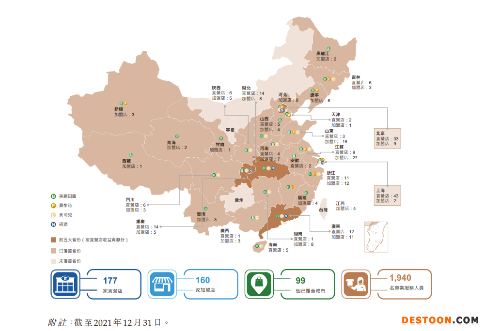 美丽田园递表港交所：去年退款及赔偿2190万，上市前突击分红1.2亿 能量仪器与注射服务人均消费近4万
