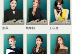 《乘风破浪的姐姐3》艺人阵容疑似全面曝光