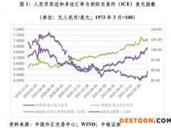管涛：近期人民币汇率波动是市场纠偏而非政策引导