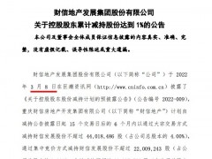 财信发展：公司累计减持1500万股 减持后持股比例降至43.34%