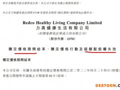 力高健康生活：由于国际发售股份无超额配发 超额配股权4月24日失效