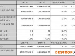 蓝思科技去年扣非净利降72% 今年一季度亏损4亿元