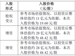 灿瑞科技今迎发审考验：小米、传音控股既当股东又是客户 经营独立性待验证