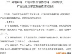 市场监管总局通报19批次不合格钢丝绳 巨力索具登榜