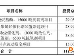 鼎际得收现比最高0.83 前年净利微降经营现金净额降