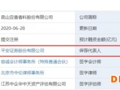 平安证券2保代收警示函 保荐企业IPO未能未勤勉尽责