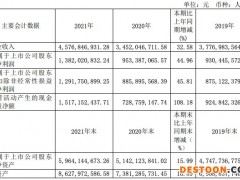 迎驾贡酒2021年业绩双增，中高档白酒毛利率下降库存大增