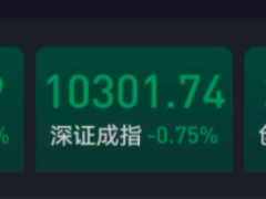 沪指盘中跌破2900点关口，为2020年6月来首次
