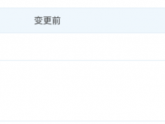 丁磊退出网易传媒法定代表人 由李黎接任