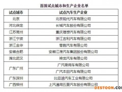 两部委：将联合开展小客车注册登记预查验试点工作