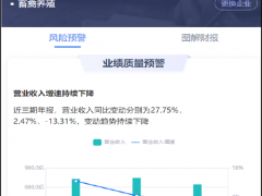 温氏股份慢半拍背后:家族式管理定向利益输送?商业模式缺陷显现