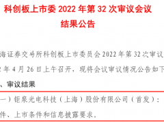 钜泉光电过会：上市委要求说明公司最终客户集中情况下采用经销模式原因，是否有利益安排