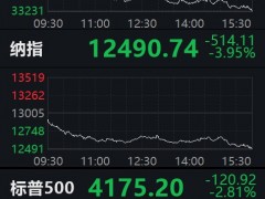 美股大幅下跌！法拉第未来盘中多次触发熔断