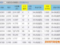 假期“躺赚”机会又来了！怎样用1天品种拿6天利息 只需简单几步
