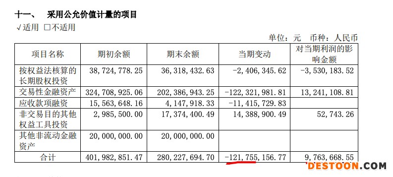 志邦家居2021年营收增加34.2% 毛利率降至36.24%