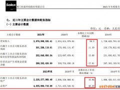 松霖科技2021年营收增46.3%毛利率同比降5.01个百分点 应收账款较期初大幅增加