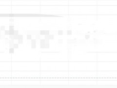 创梦天地一度涨超30% 闪崩后“组合拳”维持市场信心